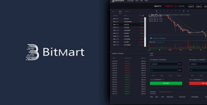 Бирже BitMart столкнулась с новыми обвинениями в неплатёжеспособности