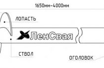 Монтаж винтовых свай в Санкт-Петербурге и Ленинградской области