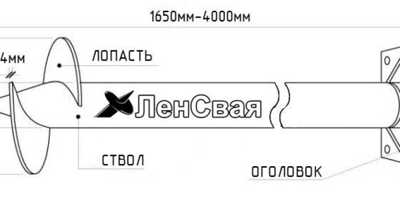 Монтаж винтовых свай в Санкт-Петербурге и Ленинградской области