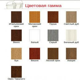 Выбор материала для межкомнатных дверей