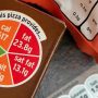 Роспотребнадзор предлагает ввести в ЕАЭС новую маркировку продуктов питания